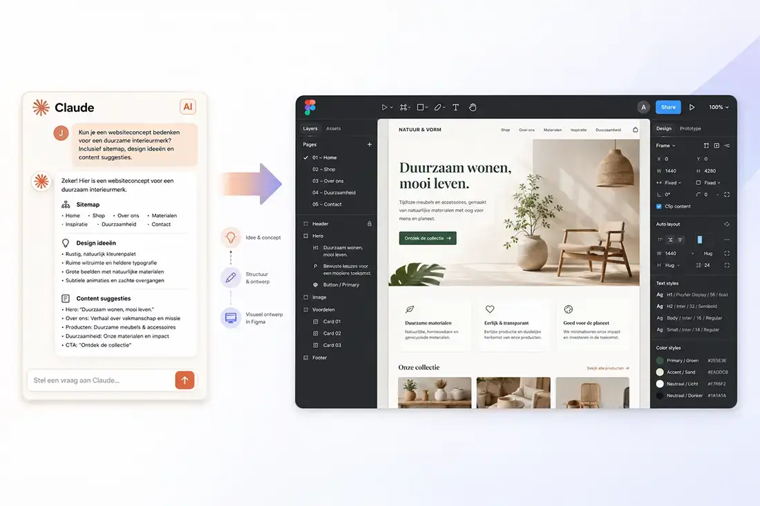 -Een websiteconcept maken in Figma met behulp van Claude Ai Click Active-