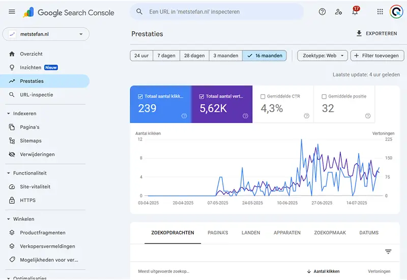 online marketing bureau